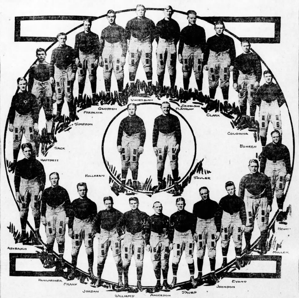 Vintage wheel display of the 1922 University of Pittsburgh Football Roster with an image of each player in full uniform