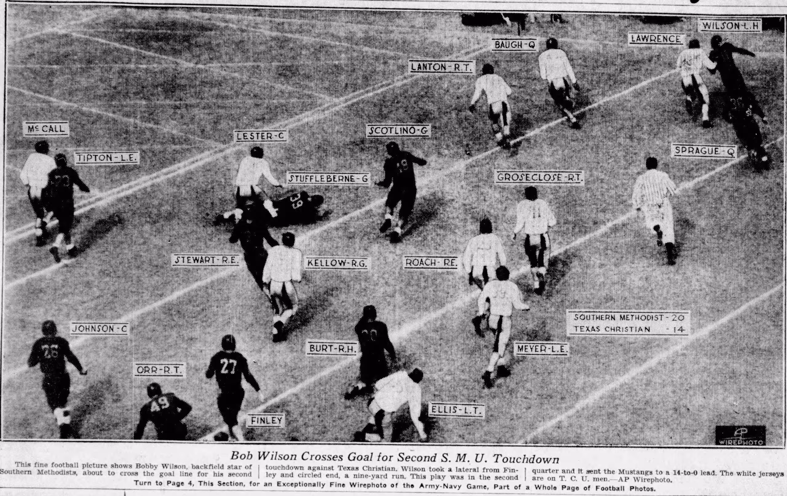 The $85,000 Punt: How SMU’s Trick Play Paid Off Their Stadium Mortgage in 1935