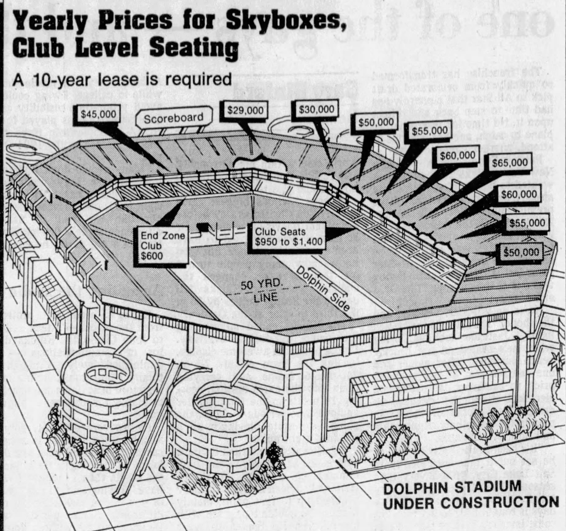 black and white newspaper proposed Dolphin Stadium rendering The Miami Herald