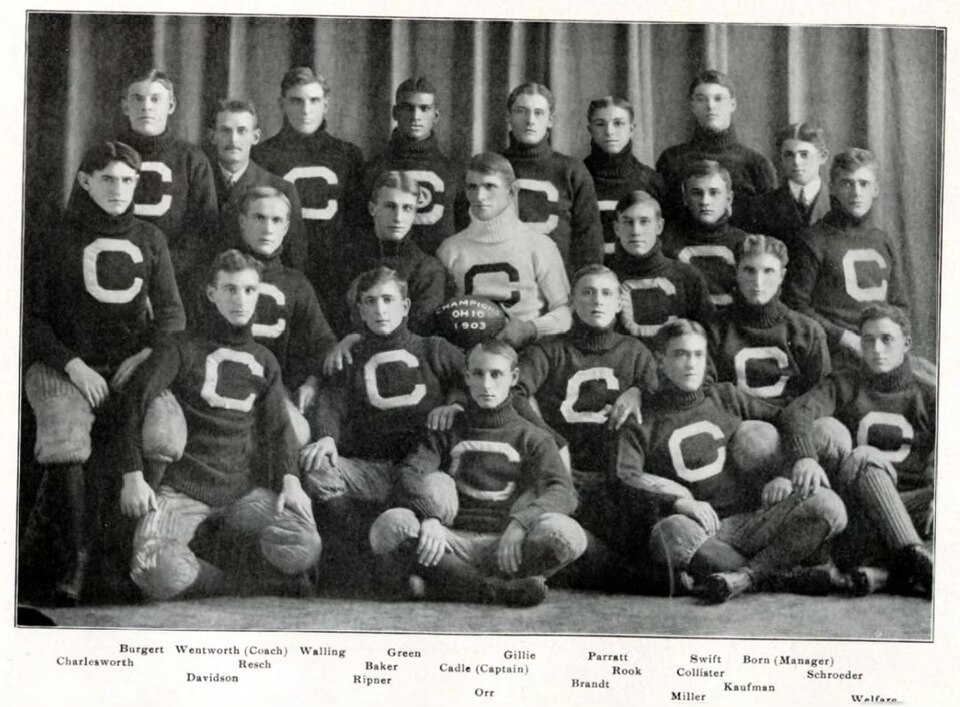 Vintage black and white team photo of 1903 Case Football Team - Case School of Applied Science - Case Western Reserve Spartans - Cleveland, Ohio