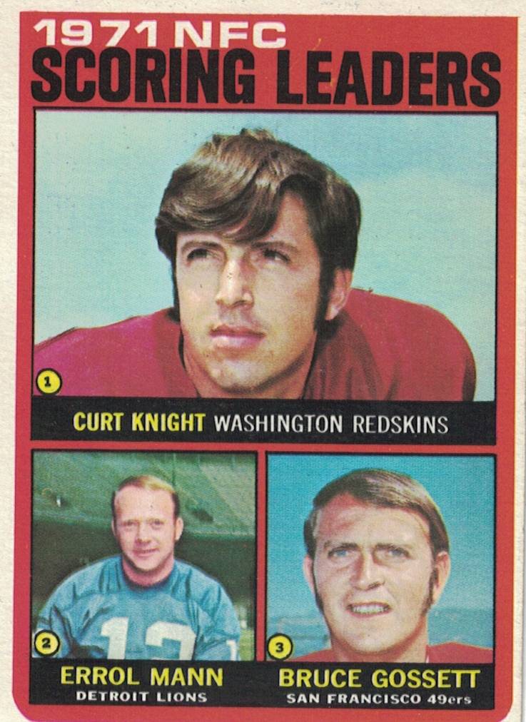 Full color NFC Scoring leaders from the 1971 NFL season included Curt Knight, Errol Mann, and Bruce Gossett. T.C.G. Cards, from Darin Hayes' personal collection.