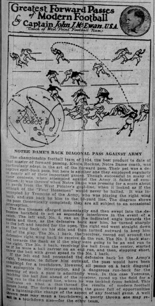 Syndicated Column of Coach McEwan from the Brooklyn Eagle in 1924 via Newspapers.com