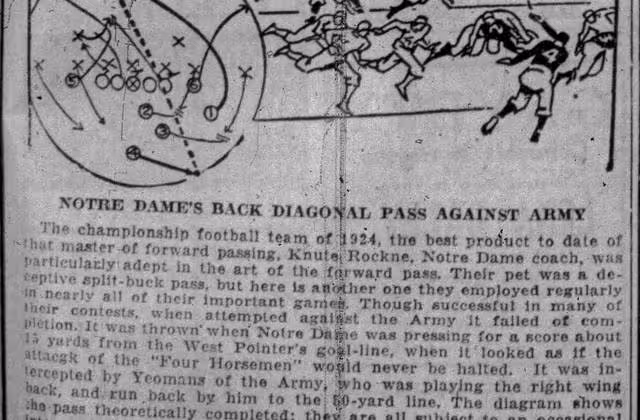 Syndicated Column of Coach McEwan from the Brooklyn Eagle in 1924 via Newspapers.com