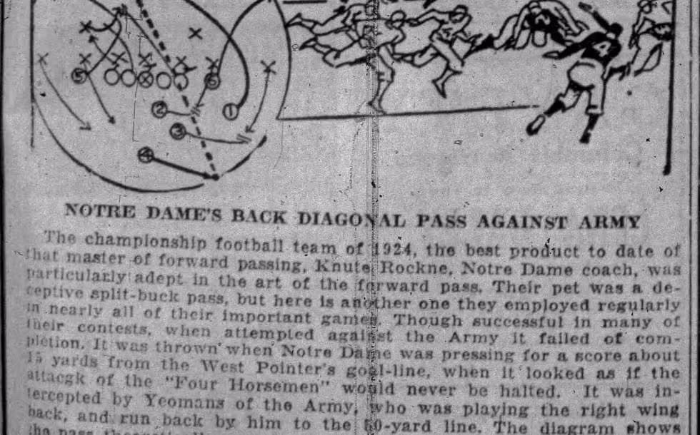 Syndicated Column of Coach McEwan from the Brooklyn Eagle in 1924 via Newspapers.com