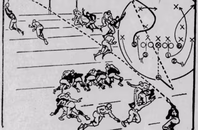 Diagram of late Purdue TD in 1924 against Chicago.