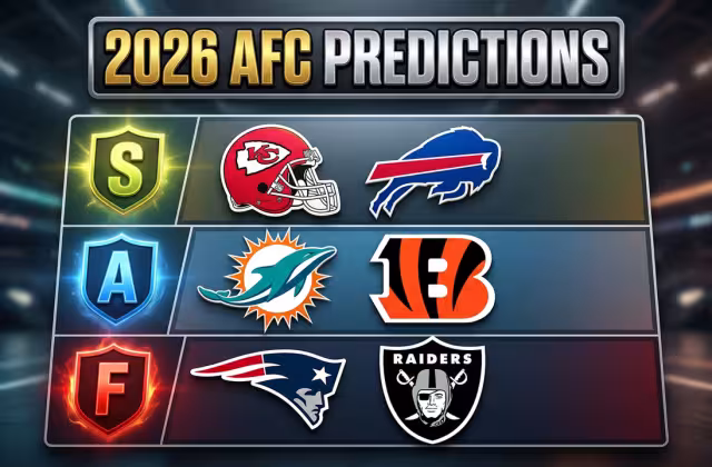 AFC Predictions Thumbnail