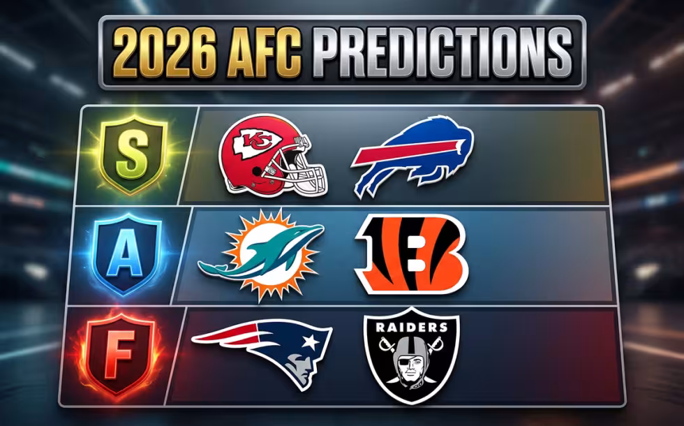 AFC Predictions Thumbnail
