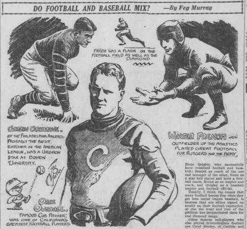 Image for the Sports page of The Milwaukee leader (Milwaukee, Wis.), October 17, 1926, (Morning Edition) Image provided by: Wisconsin Historical Society.